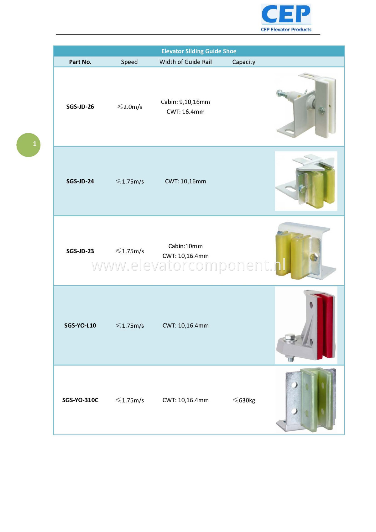 Passenger Elevator Sliding Guide Shoe for Car & CWT 